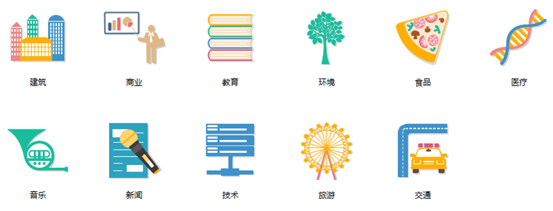 亿图信息图模板