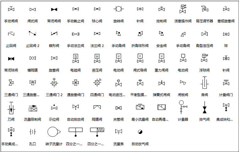 亿图图示阀门符号