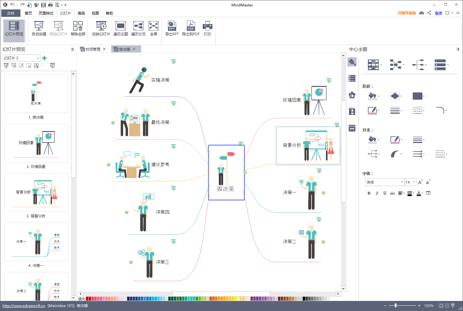 自动创建PPT
