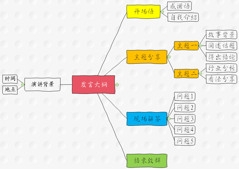 亿图计划