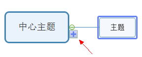 浮动按钮