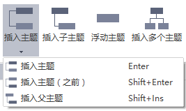 浮动按钮