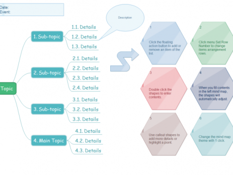 亿图软件思维导图模板