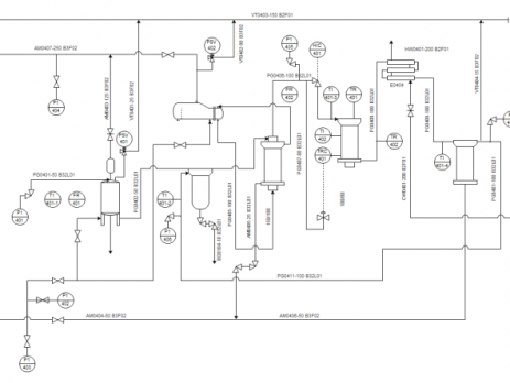工艺流程图模板