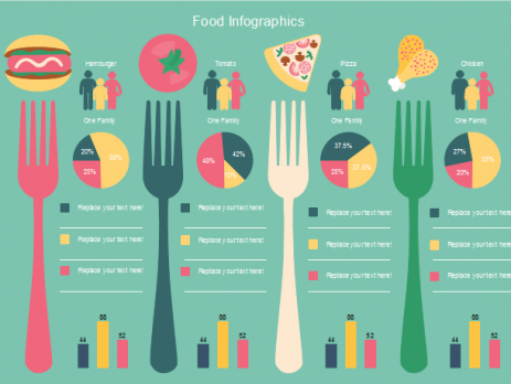 亿图软件信息图模板