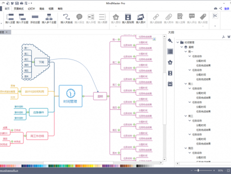 时间管理最佳工具