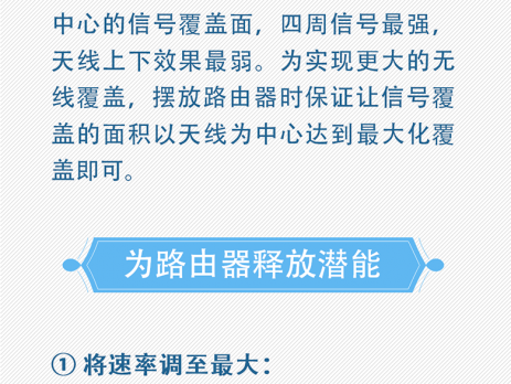 网速调整信息图