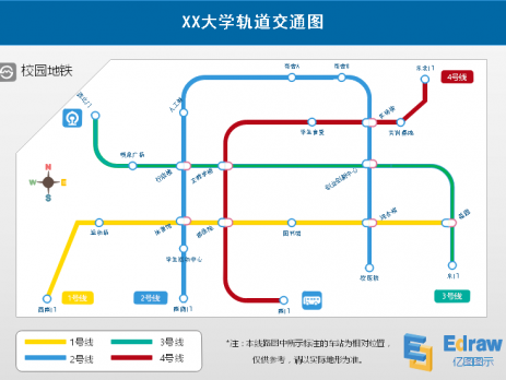 亿图地铁线路图
