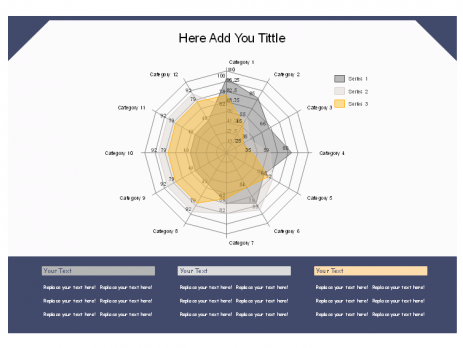 蜘蛛图（雷达图）符号