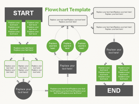 流程图全新模板