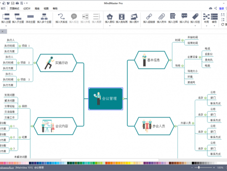 通过模板创建思维导图