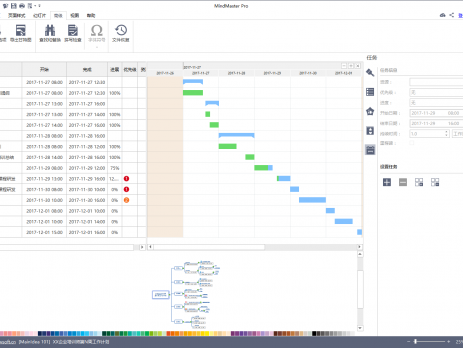 MindMaster甘特图