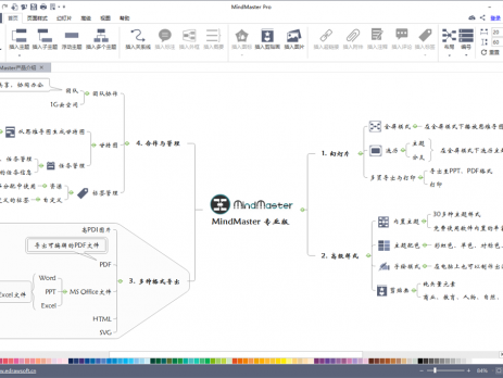 mindmaster专业版功能