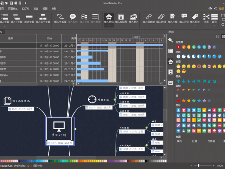 mindmaster项目管理思维导图
