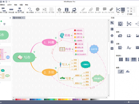怎样借助思维导图写作文