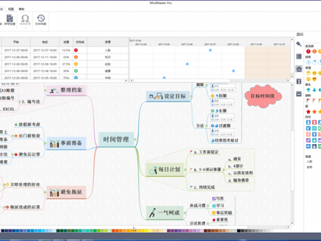 时间管理甘特图