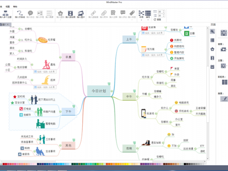 今日计划思维导图