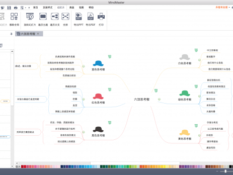 mac上高颜值的思维导图