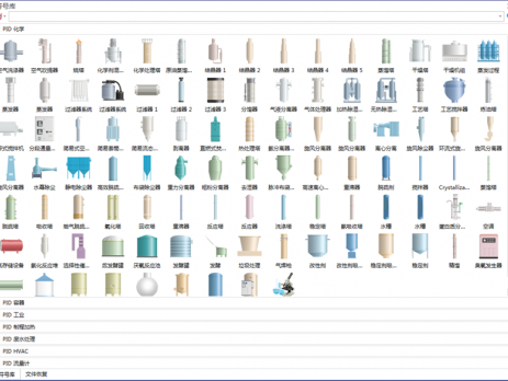 pid化工工艺符号大全