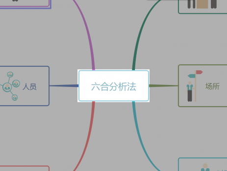 MindMaster思维导图