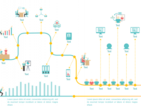 个人工作流程图