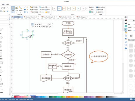 专业的系统流程图制作工具