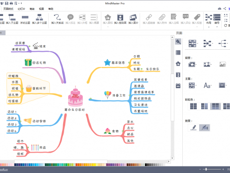 怎么画思维导图