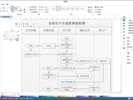泳道流程图怎么画