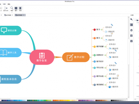 思维导图大纲视图