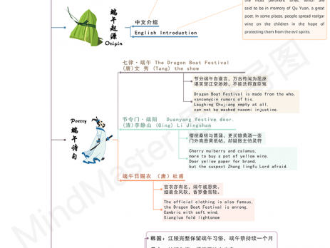端午英语小知识