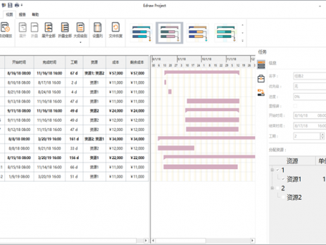 亿图项目管理甘特图