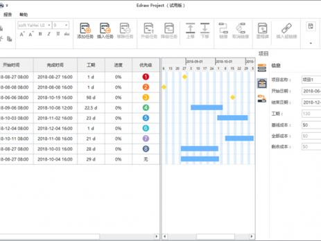 项目管理甘特图