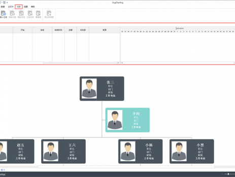 OrgCharting创建甘特图