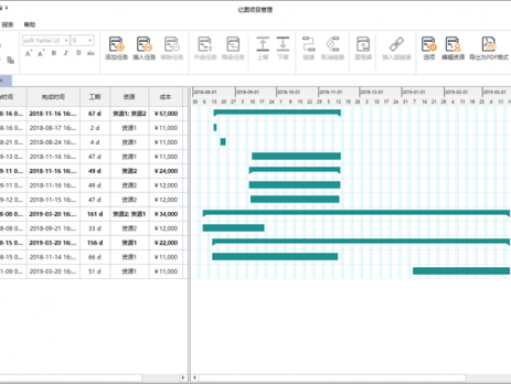 甘特图样式设置