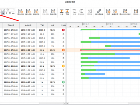 项目管理甘特图