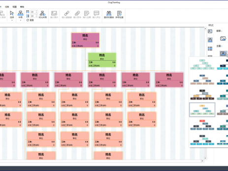 组织结构图模板