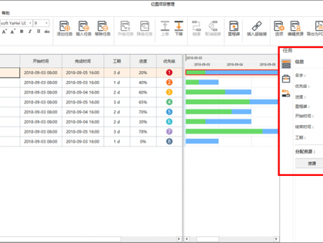 项目计划甘特图