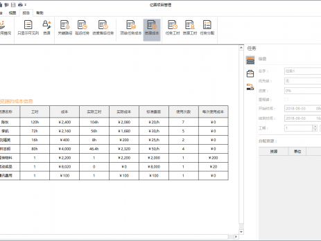 项目管理财务管理