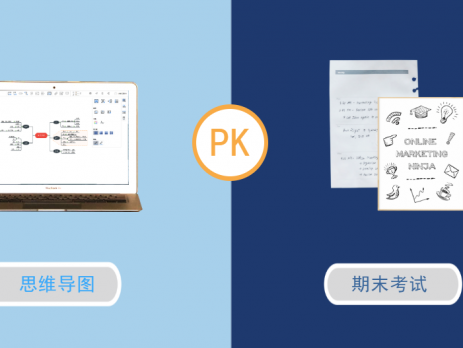 思维导图搞定期末考试