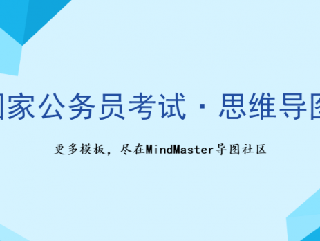 国考思维导图
