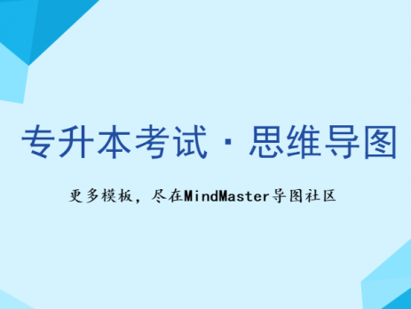 专升本考试思维导图