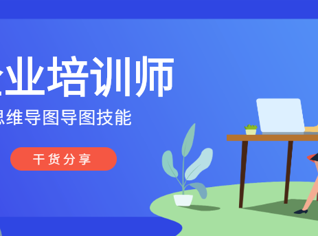 培训师思维导图