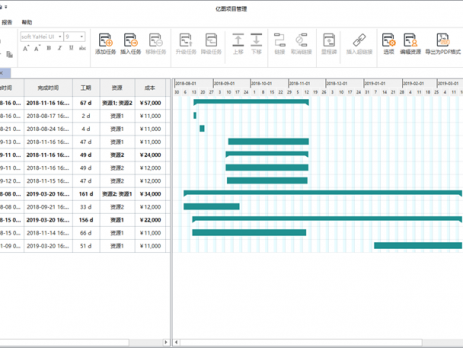 亿图项目管理软件绘制甘特图