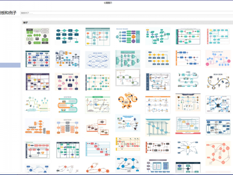 流程图模板