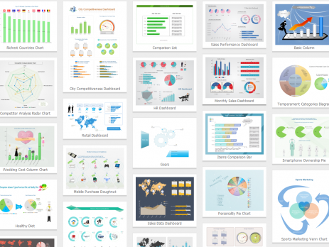 市场分析报告图