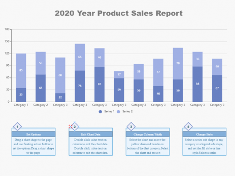 在线制作柱状图