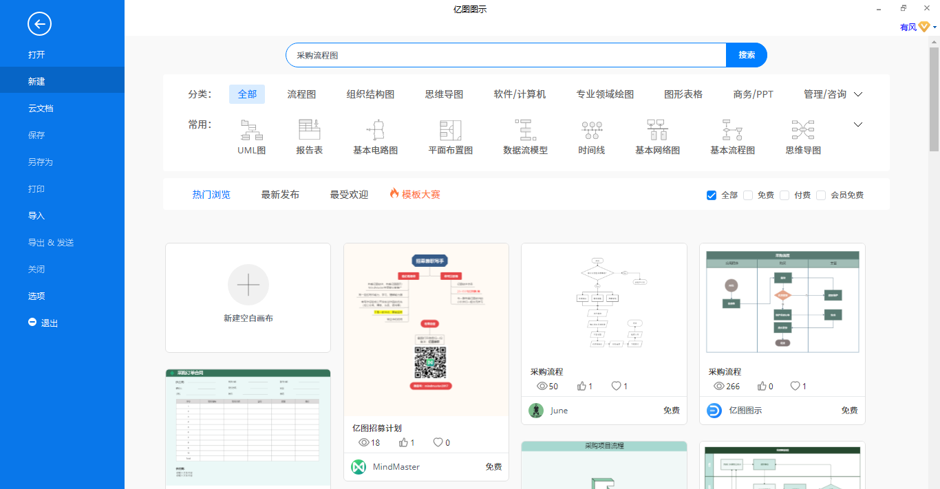 采购流程图新建