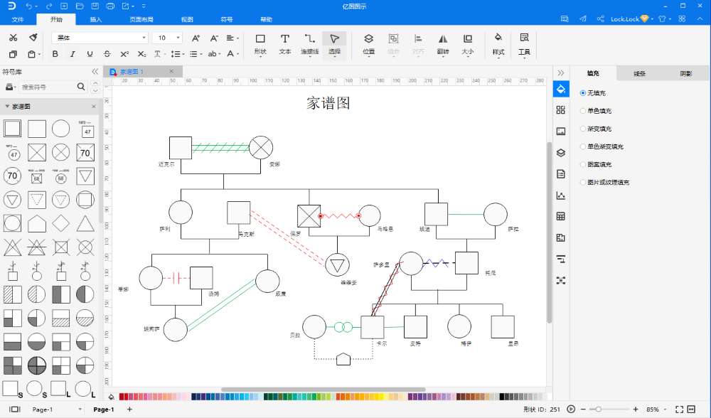 家谱图操作