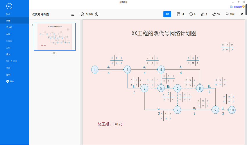 项目网络图使用