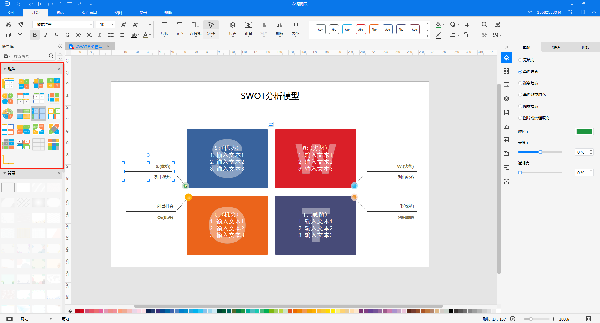 SWOT模型